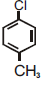 NEET Chemistry Haloalkanes and Haloarenes Online Test Set C-Q7-4