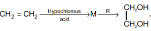 NEET Chemistry Hydrocarbons Online Test Set C-Q25