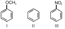 NEET Chemistry Organic Chemistry Some Basic Principles and Techniques Online Test Set E-Q54