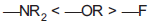 NEET Chemistry Organic Chemistry Some Basic Principles and Techniques Online Test Set E-Q57-3