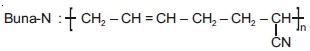 NEET Chemistry Polymers Online Test Set A-Q17-2