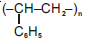 NEET Chemistry Polymers Online Test Set C-Q11-4