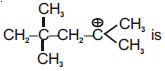 NEET Chemistry Polymers Online Test Set C-Q17