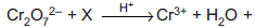 NEET Chemistry The d and f-Block Elements Online Test Set A