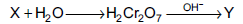 NEET Chemistry The d and f-Block Elements Online Test Set B-Q8