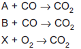 NEET Chemistry The p-Block Elements Online Test Set C-Q25