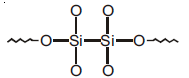 NEET Chemistry The p-Block Elements Online Test Set D-Q29