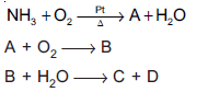 NEET Chemistry The p-Block Elements Online Test Set D-Q36