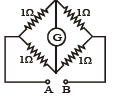 NEET Physics Electricity MCQs Set C-2