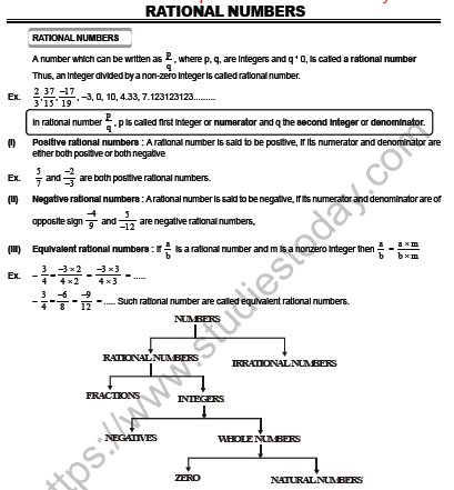 rational_numbers