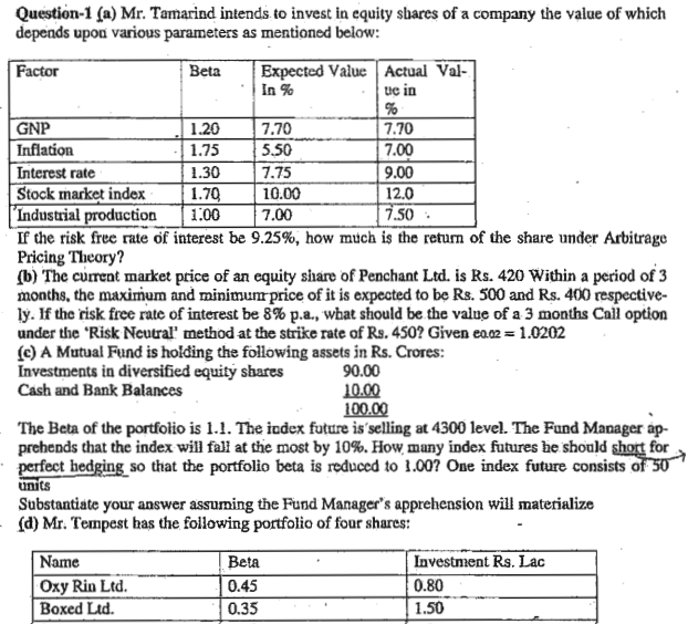 CA Final SFM Question Bank