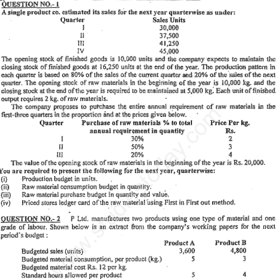 CA IPCC Budgetary Control Notes