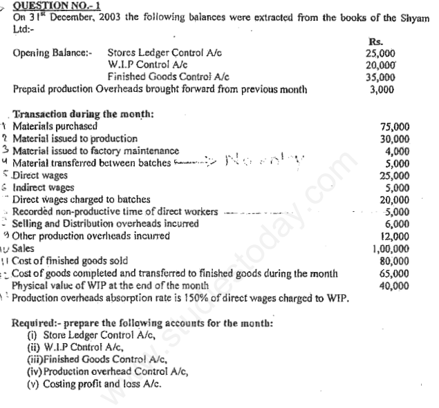 CA IPCC Integrated and Non Integrated Accounts Questions