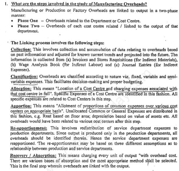 CA IPCC Overhead Cost Notes