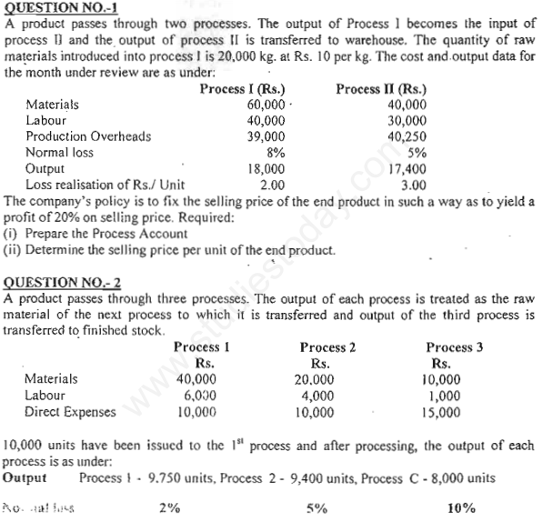 CA IPCC Process and Joint Product Costing Questions