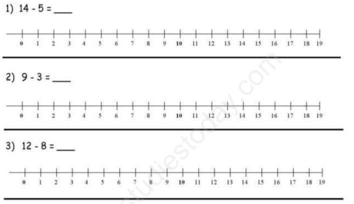 CBSE Class 1 Maths Subtraction on number line Assignment