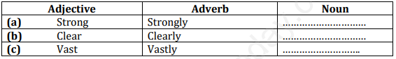 CBSE Class 10 English Nominalisation Assignment