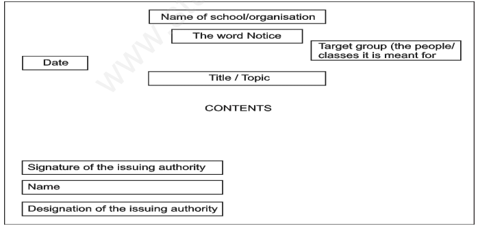 CBSE Class 10 English Notice Assignment