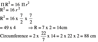 CBSE Class 10 Mathematics Area Relates to Circles Assignment Set C--