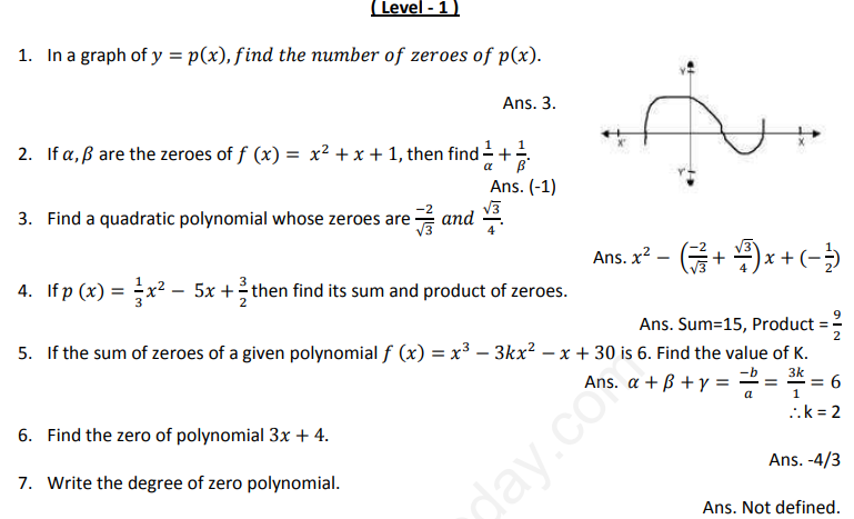 CBSE Class 10 Mathematics Polynomials Assignment Set E