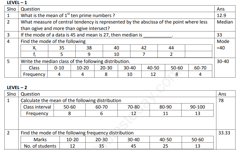 CBSE Class 10 Mathematics Statistics Assignment Set E