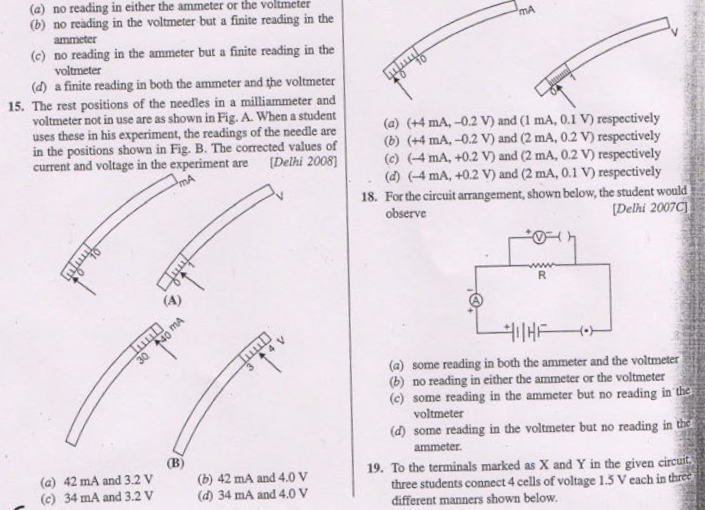 CBSE Class 10 Physics MCQs All Chapters Set B-