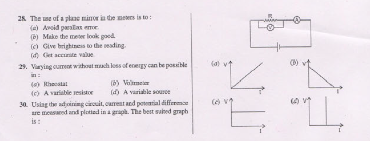 CBSE Class 10 Physics MCQs All Chapters Set B-3