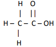 CBSE Class 10 Science Chemistry Properties of Acetic Acid Assignment