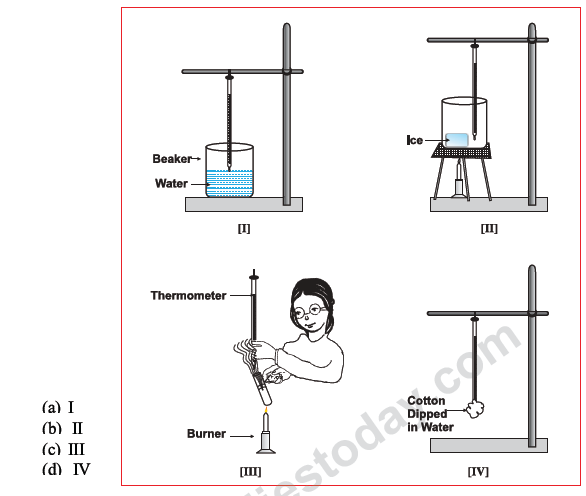 CBSE Class 10 Science MCQs Set 1-