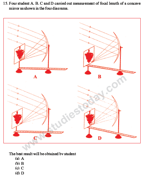 CBSE Class 10 Science MCQs Set 1-8