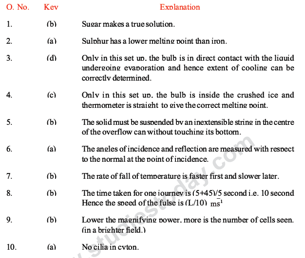 CBSE Class 10 Science MCQs Set 1-Ans