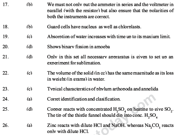 CBSE Class 10 Science MCQs Set 1-Ans1-