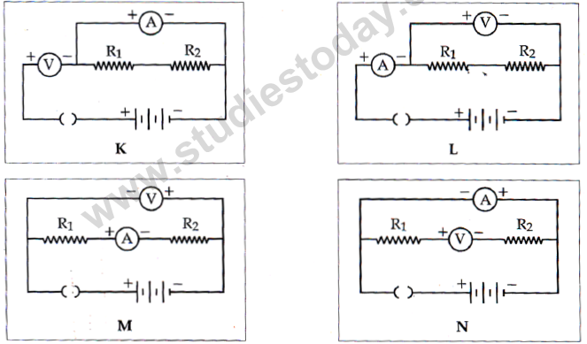 CBSE Class 10 Science MCQs Set 16