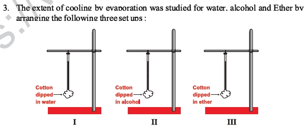 CBSE Class 10 Science MCQs Set 2-1