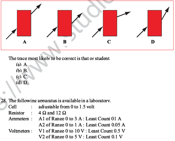 CBSE Class 10 Science MCQs Set 2-21