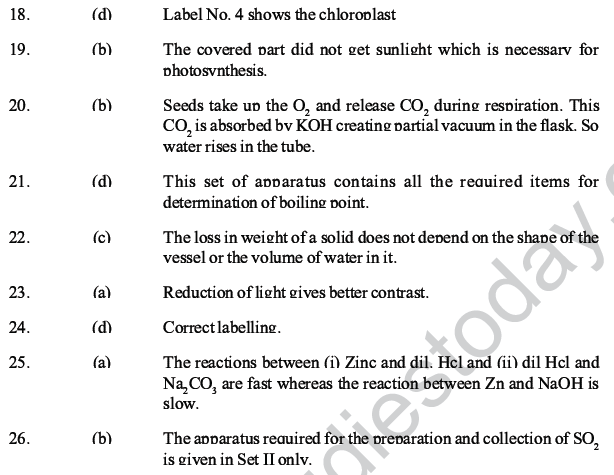 CBSE Class 10 Science MCQs Set 2-Ans-1