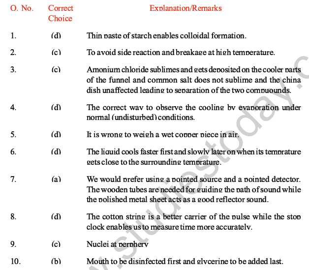 CBSE Class 10 Science MCQs Set 3-Ans