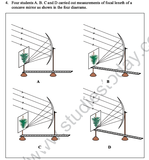 CBSE Class 10 Science MCQs Set 4-