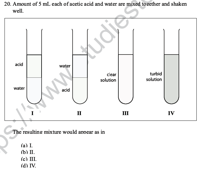 CBSE Class 10 Science MCQs Set 4-15