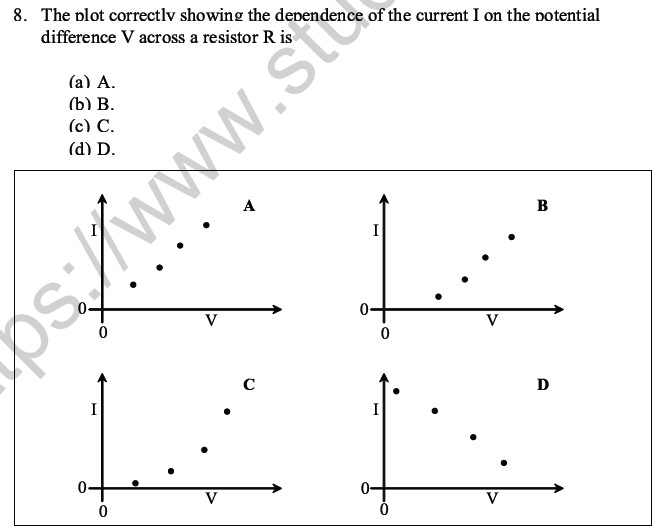 CBSE Class 10 Science MCQs Set 4-5