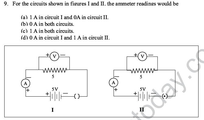 CBSE Class 10 Science MCQs Set 4-6