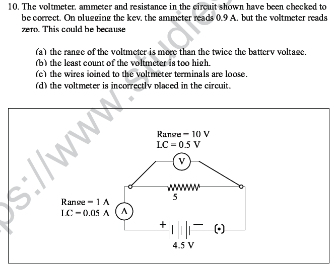 CBSE Class 10 Science MCQs Set 4-7