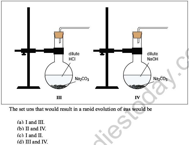 CBSE Class 10 Science MCQs Set 5-15