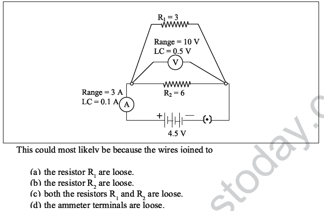 CBSE Class 10 Science MCQs Set 5-17