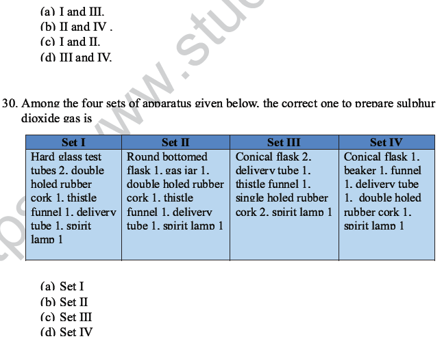 CBSE Class 10 Science MCQs Set 5-22