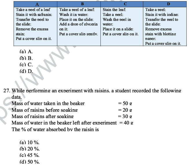 CBSE Class 10 Science MCQs Set 6-21