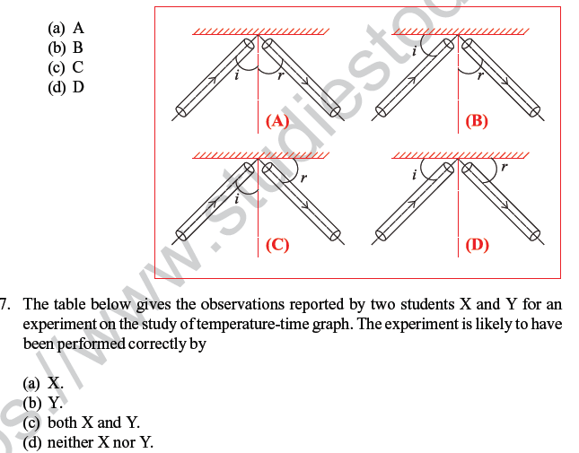 CBSE Class 10 Science MCQs Set 7-3