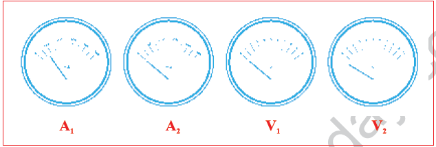 CBSE Class 10 Science MCQs Set 8-6