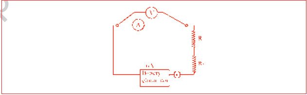 CBSE Class 10 Science MCQs Set 9-2