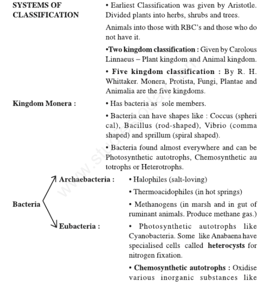 CBSE Class 11 Biology Biological Classification Concepts